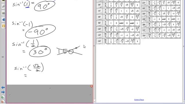 3.1(1) Inverse Trigonometry 10-3-16 смотреть онлайн