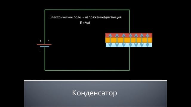 Устройство конденсатора смотреть онлайн
