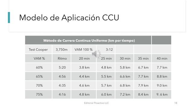 metodos de entrenamiento смотреть онлайн