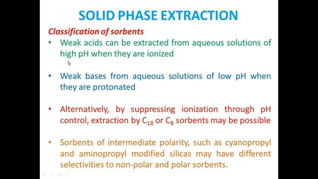 Solid phase Extraction Principle & mechanism of separation смотреть онлайн