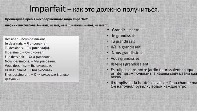 Времена французских глаголов смотреть онлайн
