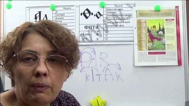 Буквица как ключ к системе матрицы мироздания. смотреть онлайн