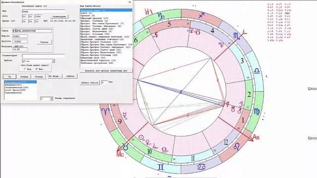 Координаты в астрологической программе Uranus