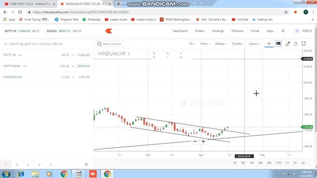 THIS FMCG STOCK WILL MAKE YOUR ACCOUNT DOUBLE ( DOUBLE BOTTOM ON CHART) смотреть онлайн