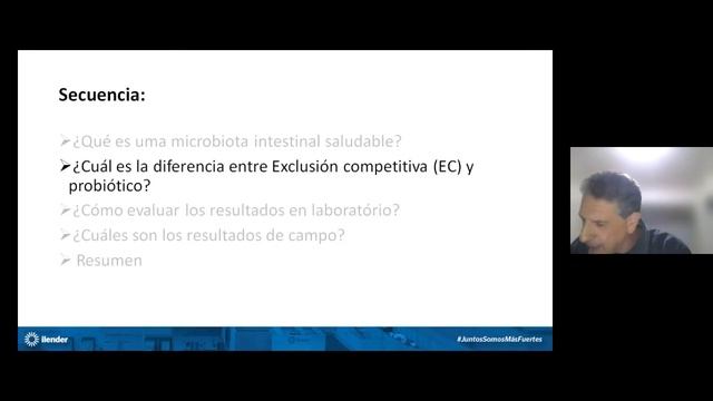 Webinar ilender | “Desafios de Salmonella spp. e E. coli: ¡Una competencia que venceremos!” смотреть онлайн