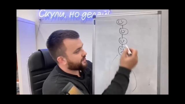 Лидер Rocketon - приглашает в команду разработчиков сайтов, видео блогеров, рекламных специалистов смотреть онлайн