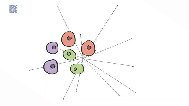 Optimal Transport: Using 18th Century Math To Accelerate 21st Century Science смотреть онлайн