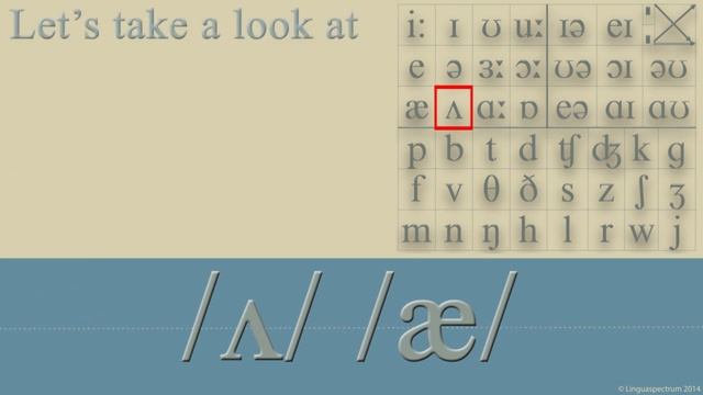 British English Pronunciation Vowel in Up - Learn English смотреть онлайн