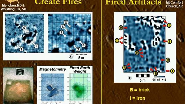 Geophysical Prospecting in Archeology: An Introductory Overview (kvamme) смотреть онлайн