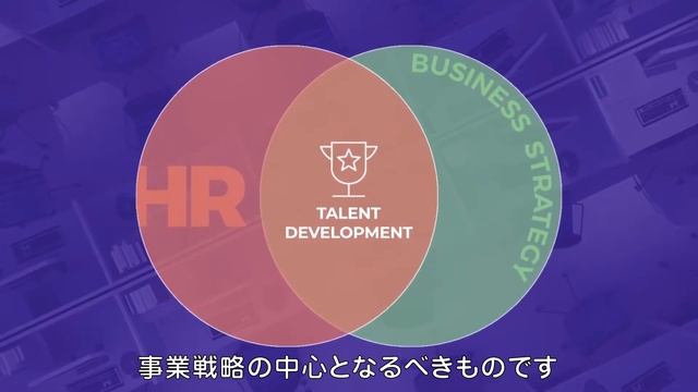 Introduction of SumTotal Talent Development смотреть онлайн
