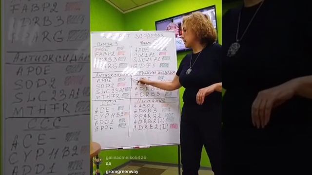 Презентация генетических тестов GREENWAY от Угаровой Елены смотреть онлайн