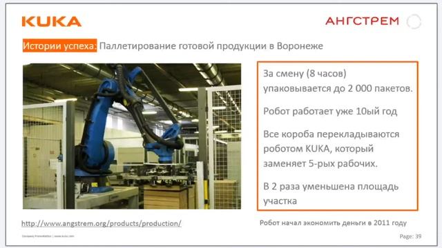 Индустрия 4.0: Роботизация в деревообрабатывающей промышленности смотреть онлайн