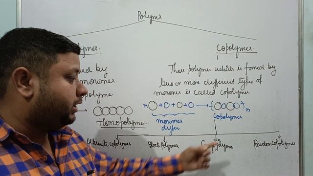 POLYMER FOR BSC 3 RD YEAR STUDENT @ddu and other @university смотреть онлайн