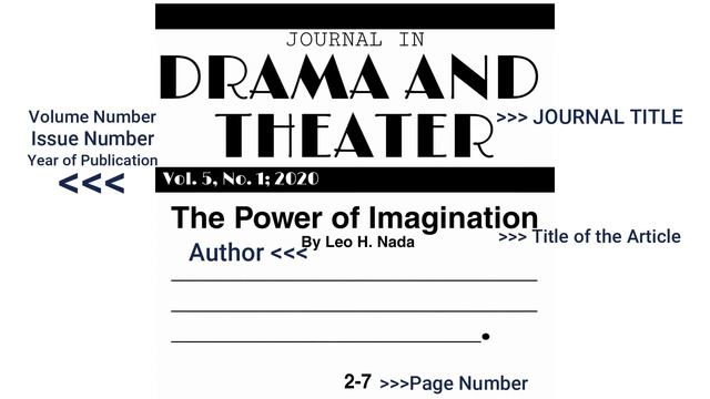 Writing Bibliography смотреть онлайн