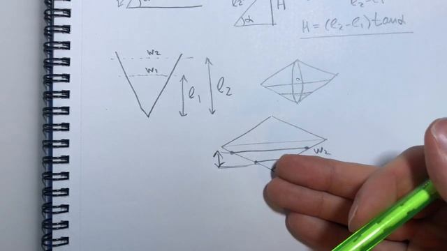 Can things fall up ? Anti Gravity Cone + Mechanics behind it. Deriving critical condition. смотреть онлайн