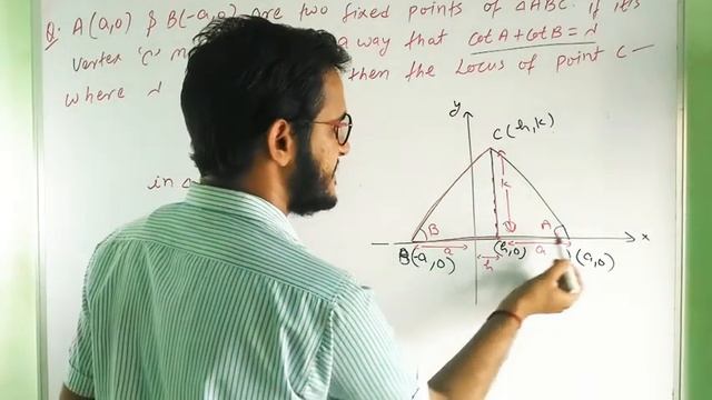 2-D coordinate Geometry, Locus of point смотреть онлайн