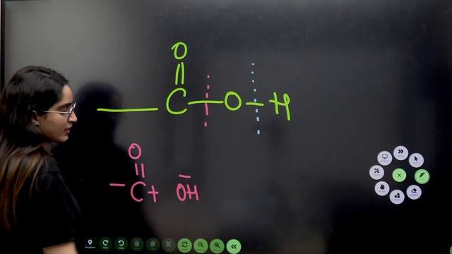 Aldehyde, Ketone and Carboxylic Acids | Part 6 | DECODE NCERT | Diksha Kaushal смотреть онлайн