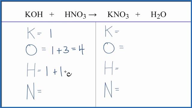 Potassium hydroxide + Nitric Acid - Balanced Equation смотреть онлайн