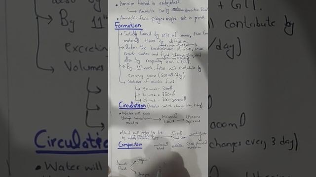 Amnion and Amniotic fluid | Placenta Chapter | Part 10 смотреть онлайн