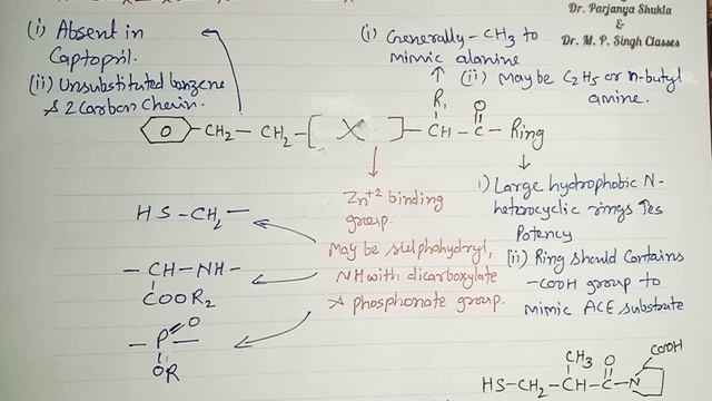 ACE Inhibitors | Intro, SAR, MOA and Uses | With Examples | Antihypertensive Agents | BP 501T | L~3 смотреть онлайн