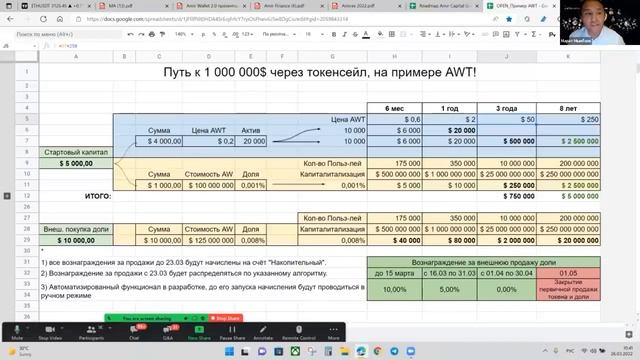 Amir Wallet Основные преимущества и практика использования Презентация Amir Wallet 2 0 смотреть онлайн