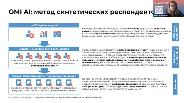 Вебинар: Искусственный интеллект в исследованиях: тренды, эксперименты, кейсы смотреть онлайн