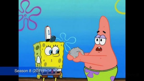 Evolution of SpongeBob SquarePants in TV & Movies (1999 - 2022) HD