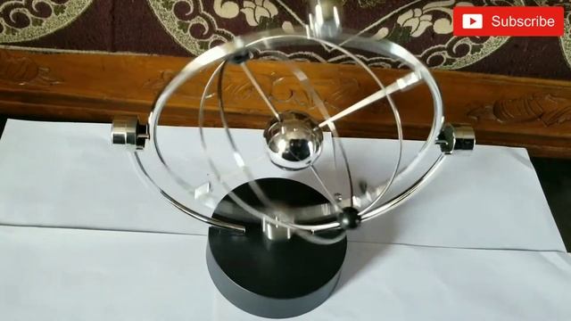 🔥Awesome Gadget🔥Kinetic Orbital❗Rohit Soni смотреть онлайн