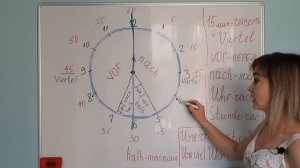 время в немецком языке. часы. как ответить сколько времени на немецком. die Uhr. Wie spät ist es?