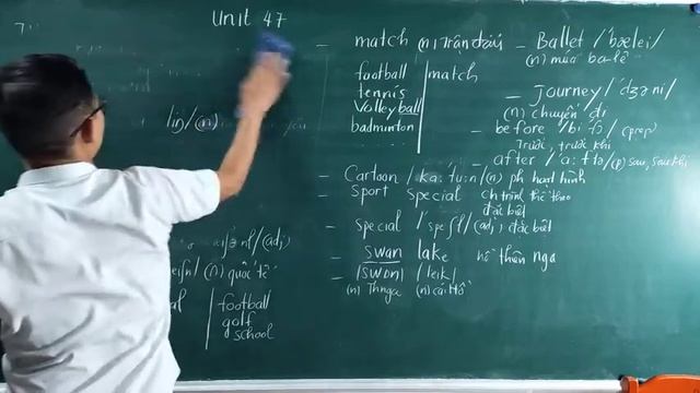 Bài 47: Cách Hỏi Trên Tivi Có Gì Tối Nay. Mấy Giờ Có Bóng Đá смотреть онлайн