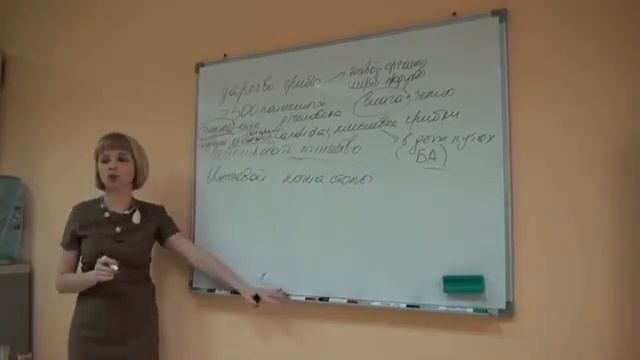 Грибковая инвазия. Кандида. Противогрибковые программы. Лекция врача смотреть онлайн