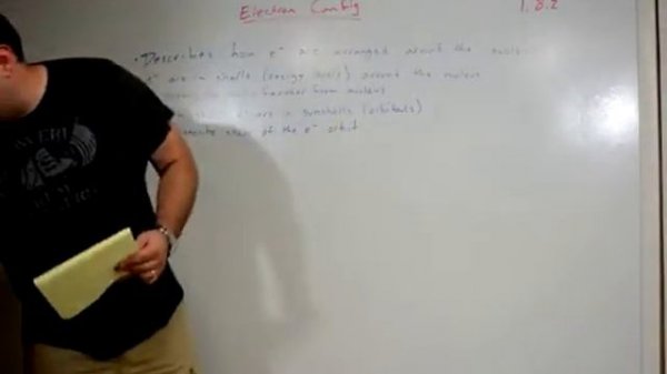 1.B.2 Electron Configuration