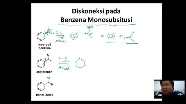 Diskoneksi dan IGF pada senyawa Aromatik (Bagian 1) смотреть онлайн