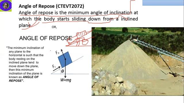 Online class of diploma in civil Engineering Sharadpur secondary school @20780210 смотреть онлайн