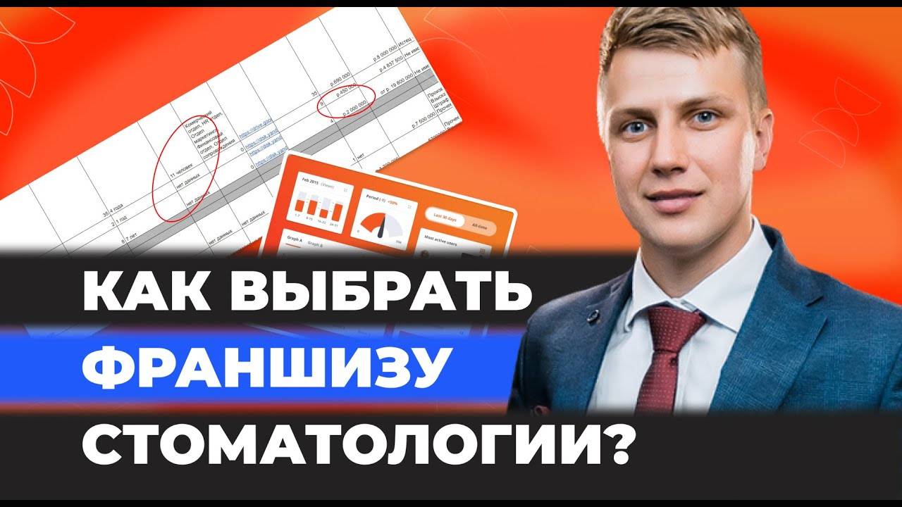 Какую франшизу выбрать_ Анализ ТОП франшиз стоматологий