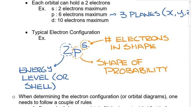Chemistry 11 Video #25 - Wave Mechanical Model (Lesson #1) смотреть онлайн