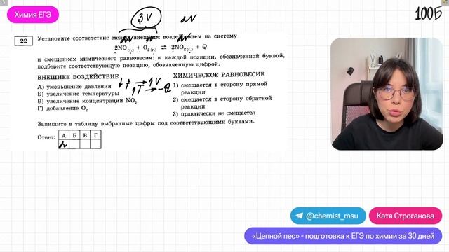 Решаем 23 вариант из сборника Добротина 2024 | ЕГЭ по химии | Катя Строганова смотреть онлайн