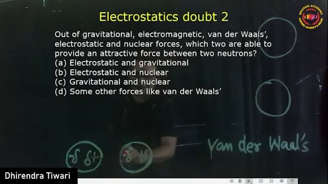 Fundamental forces that cause attraction between two neutrons I Dhirendra Tiwari | Soliton Academy смотреть онлайн