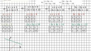 Задание № 1060 - Алгебра 7 класс (Макарычев)