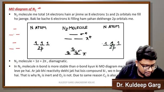 CSIR NET June 2024 Chemical Sciences | Molecular Orbital Theory - Part 3 | Kuldeep Garg | Unacademy смотреть онлайн