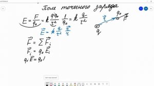 Лекция 9. Электростатика. Часть 1