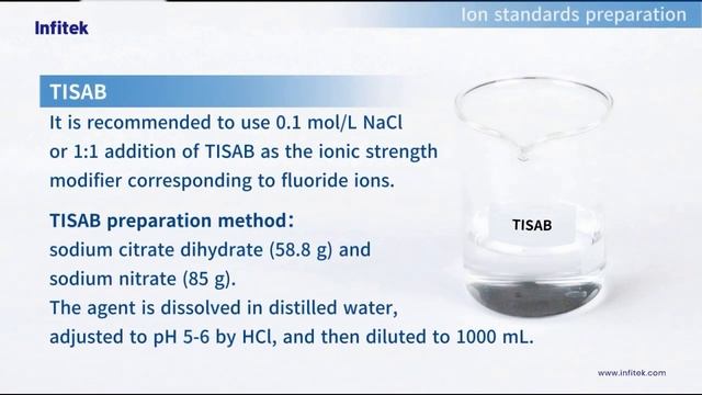 Infitek Ion meter BEP-M500B install and operate video смотреть онлайн