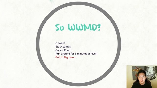[WWMD Wednesdays] Dota 2 - Radiant Small to Large Camp Pull смотреть онлайн