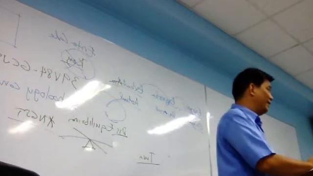 Preaching as a Narrative Event смотреть онлайн