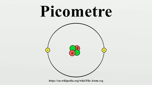 Picometre смотреть онлайн