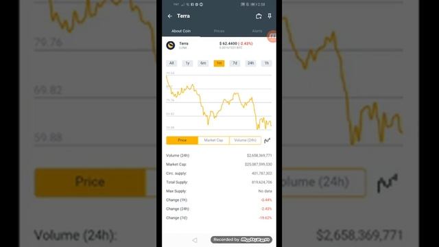 Terraluna coins.ph earn $62.4400 in just 1min +43% January 27,2022 смотреть онлайн