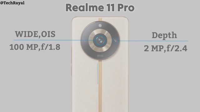 Realme 11 Pro Vs Realme 12 Pro || Price | Full Comparison смотреть онлайн