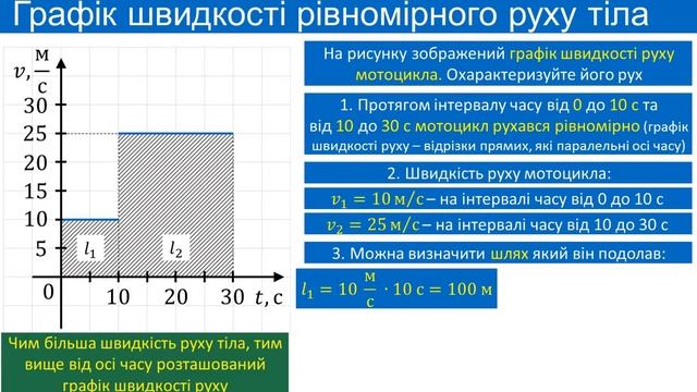Графіки рівномірного руху 7 клас. смотреть онлайн