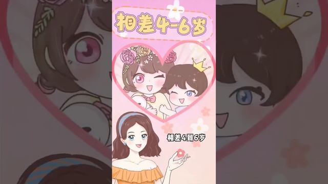 最完美的二胎年龄差✅想象与现实不一样？#育儿经验分享 #二胎家庭 #亲子 #幸福感 #大宝二宝 #二胎 #孩子成长 смотреть онлайн