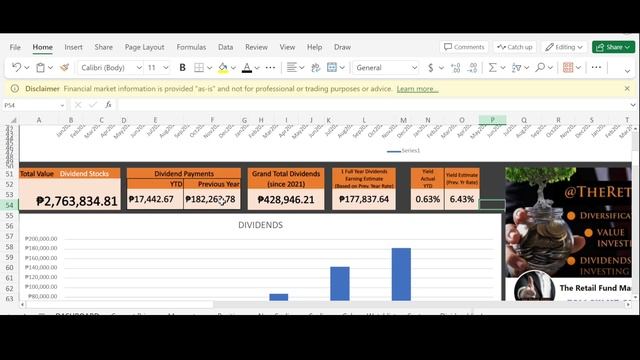 Can I LIVE OFF DIVIDENDS After 20 Years? | Investing In Dividend Stocks | Best Dividend Strategy смотреть онлайн